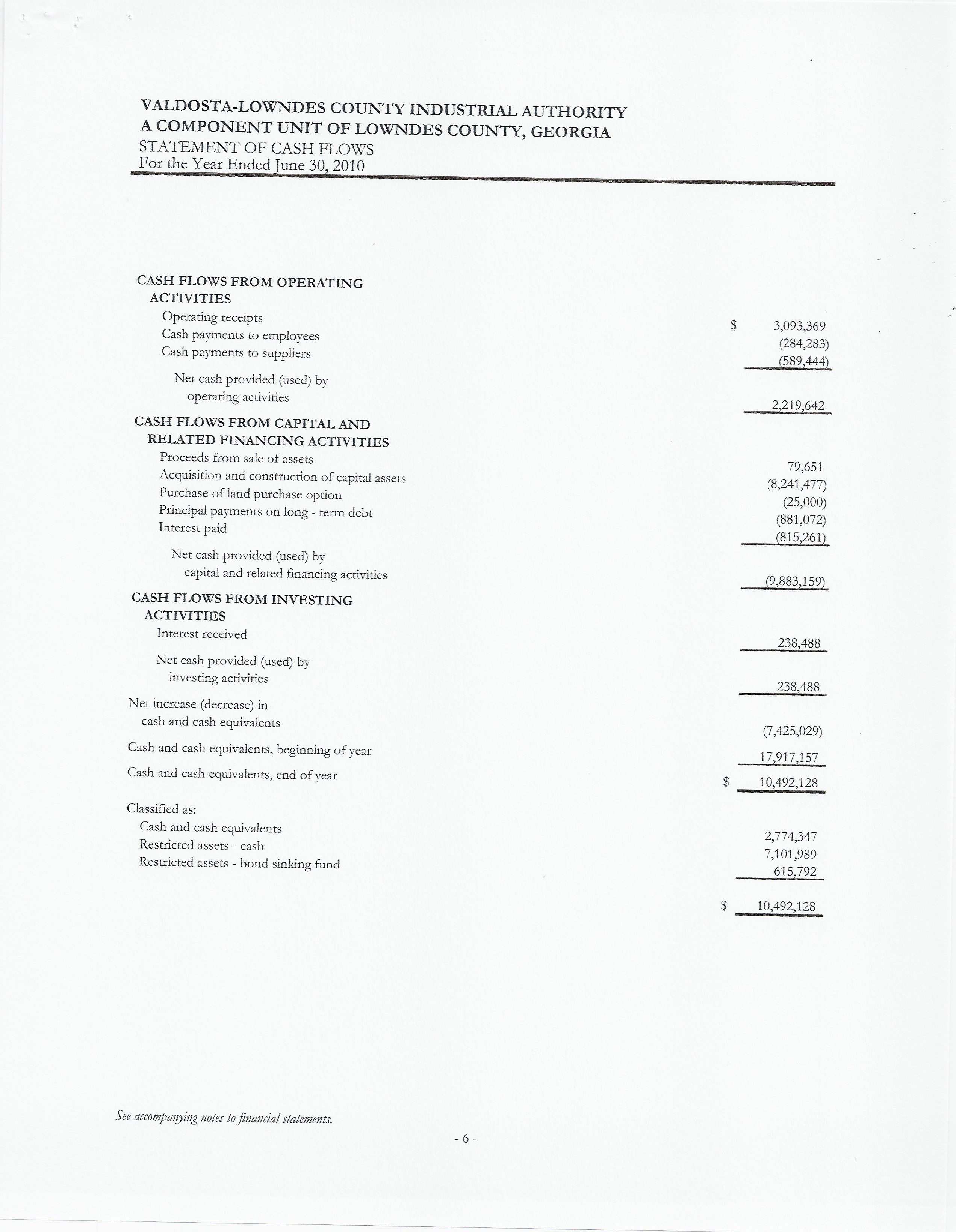 Cash Flows