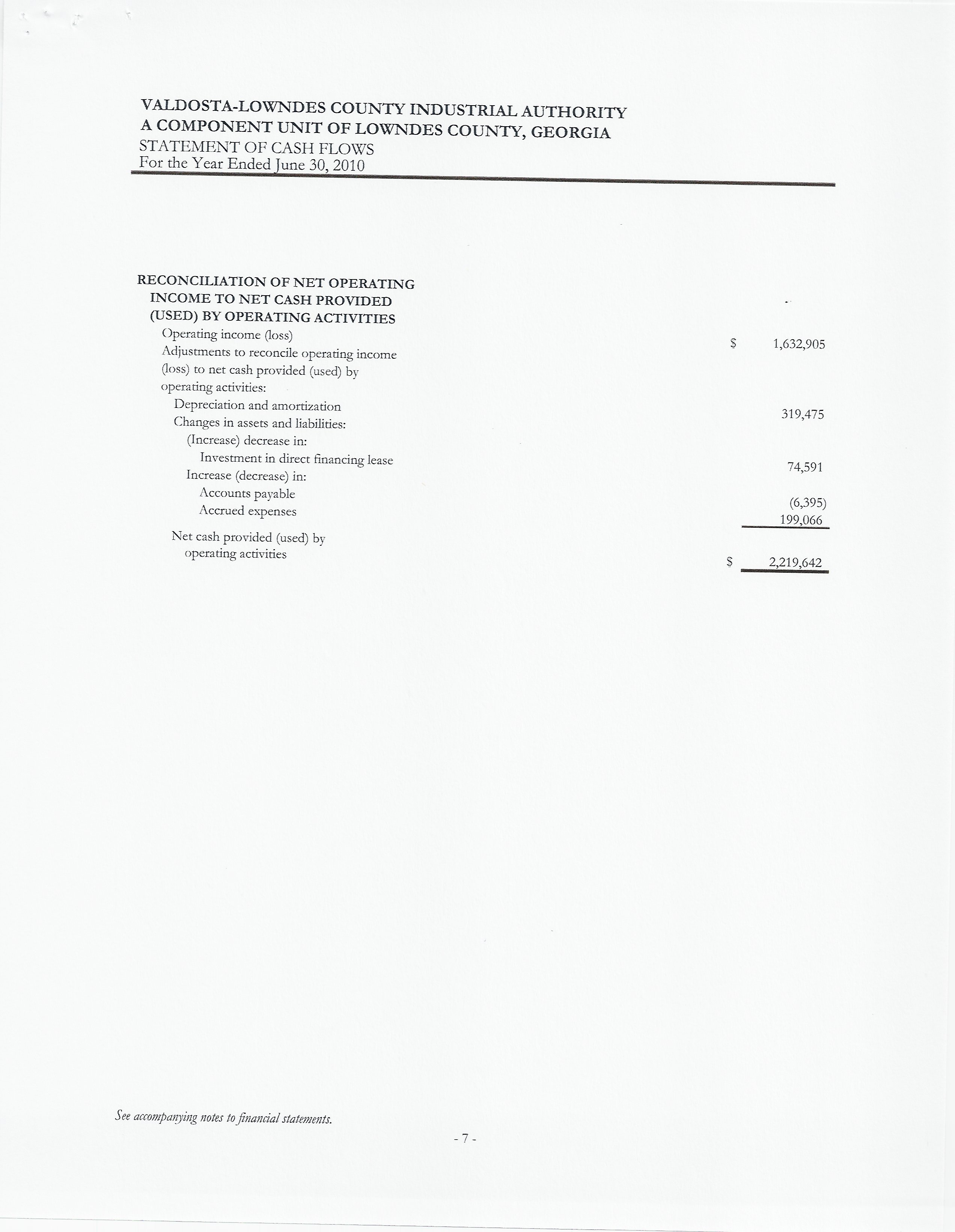 Reconciliation of Net Operating Income to Net Cash Provived by Operating Activities