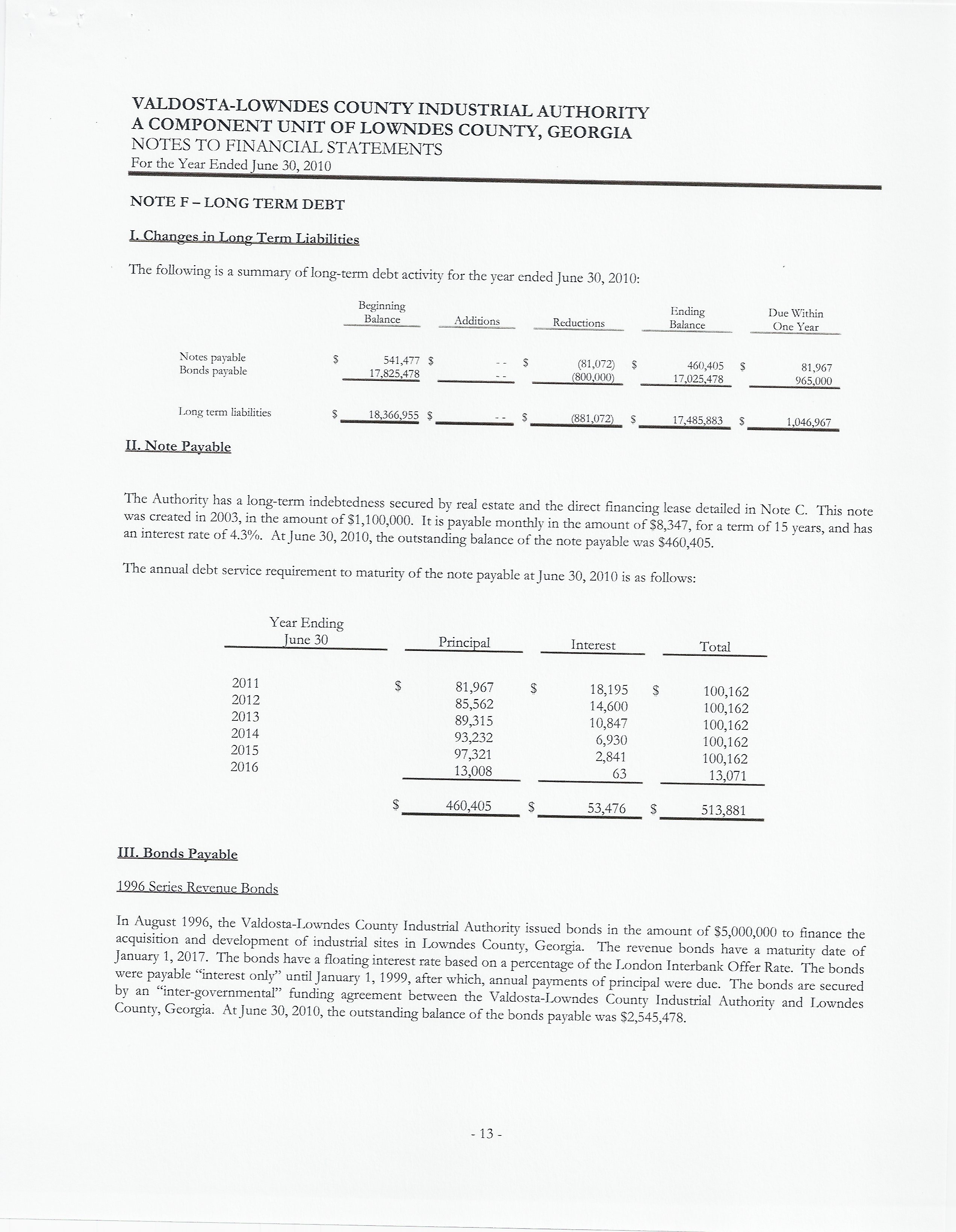 $17,485,883 in bonds and notes payable