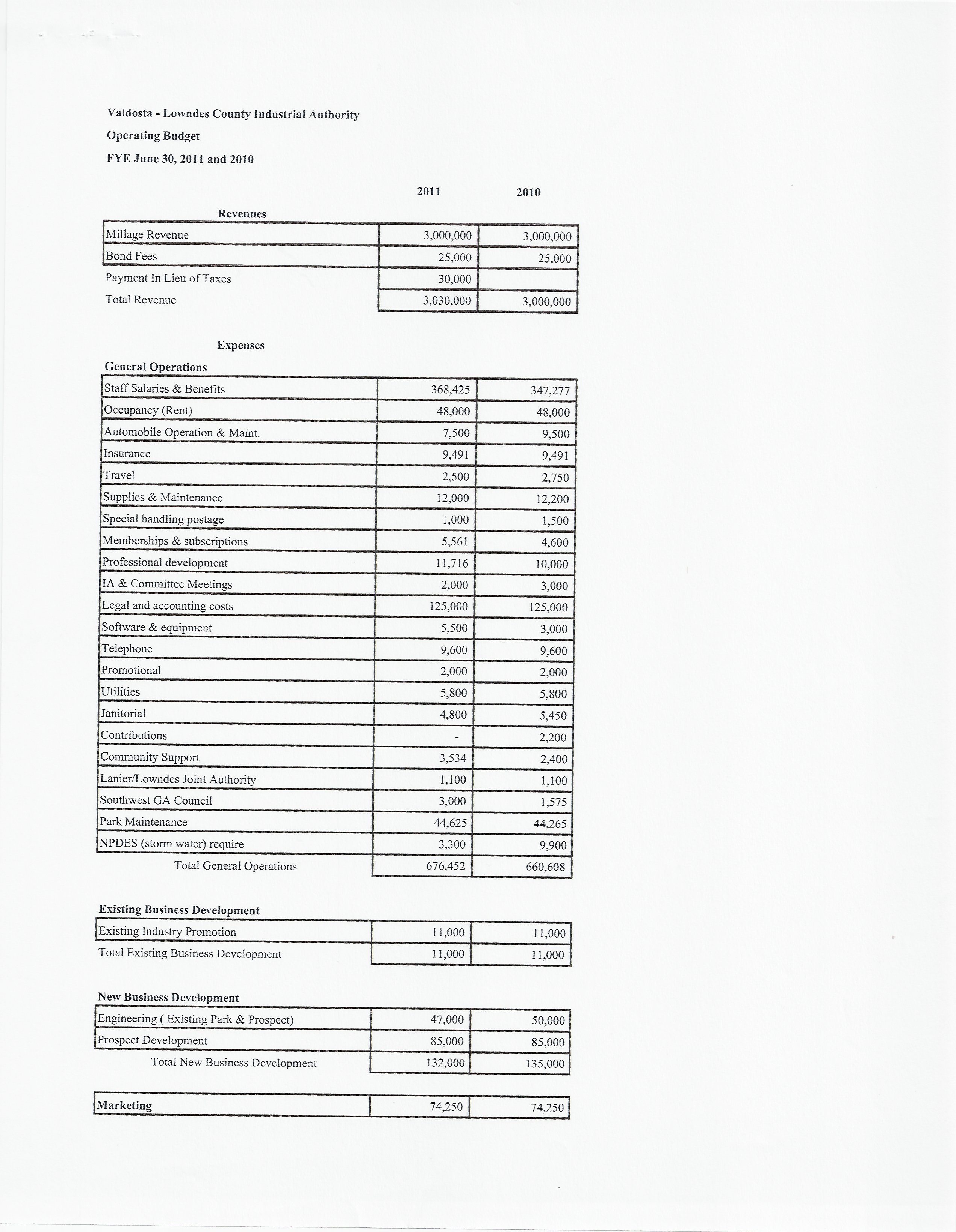 Budget page 1