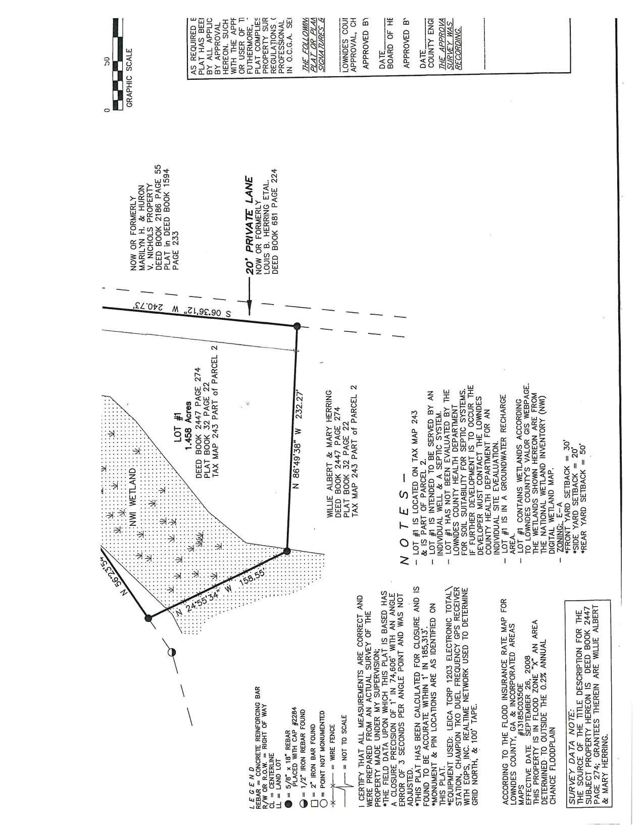 Survey Data Note