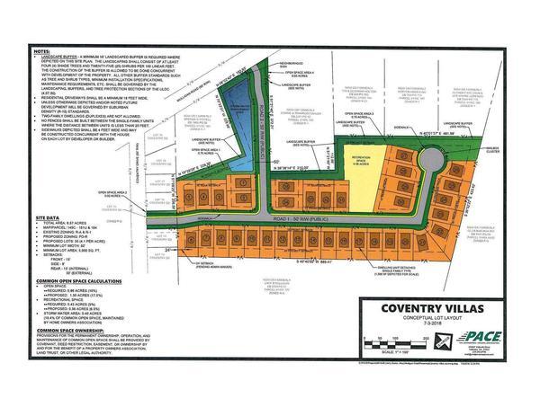 Conceptual Lot Layout Plan