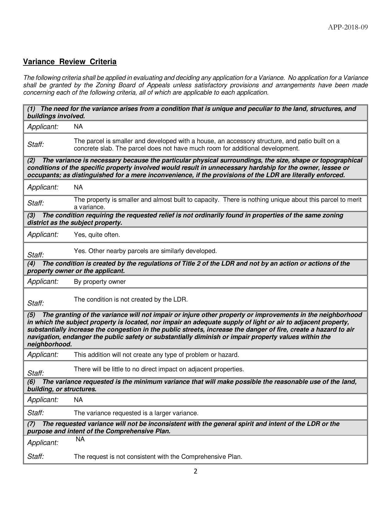 Variance Review Criteria