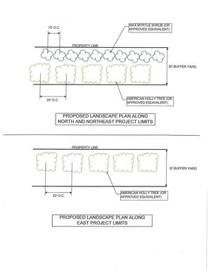 [Proposed Landscape Plan Along East Project Limits]