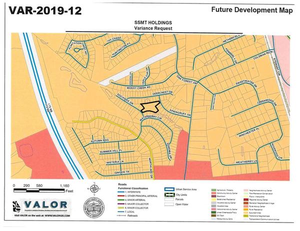 Future Development Map