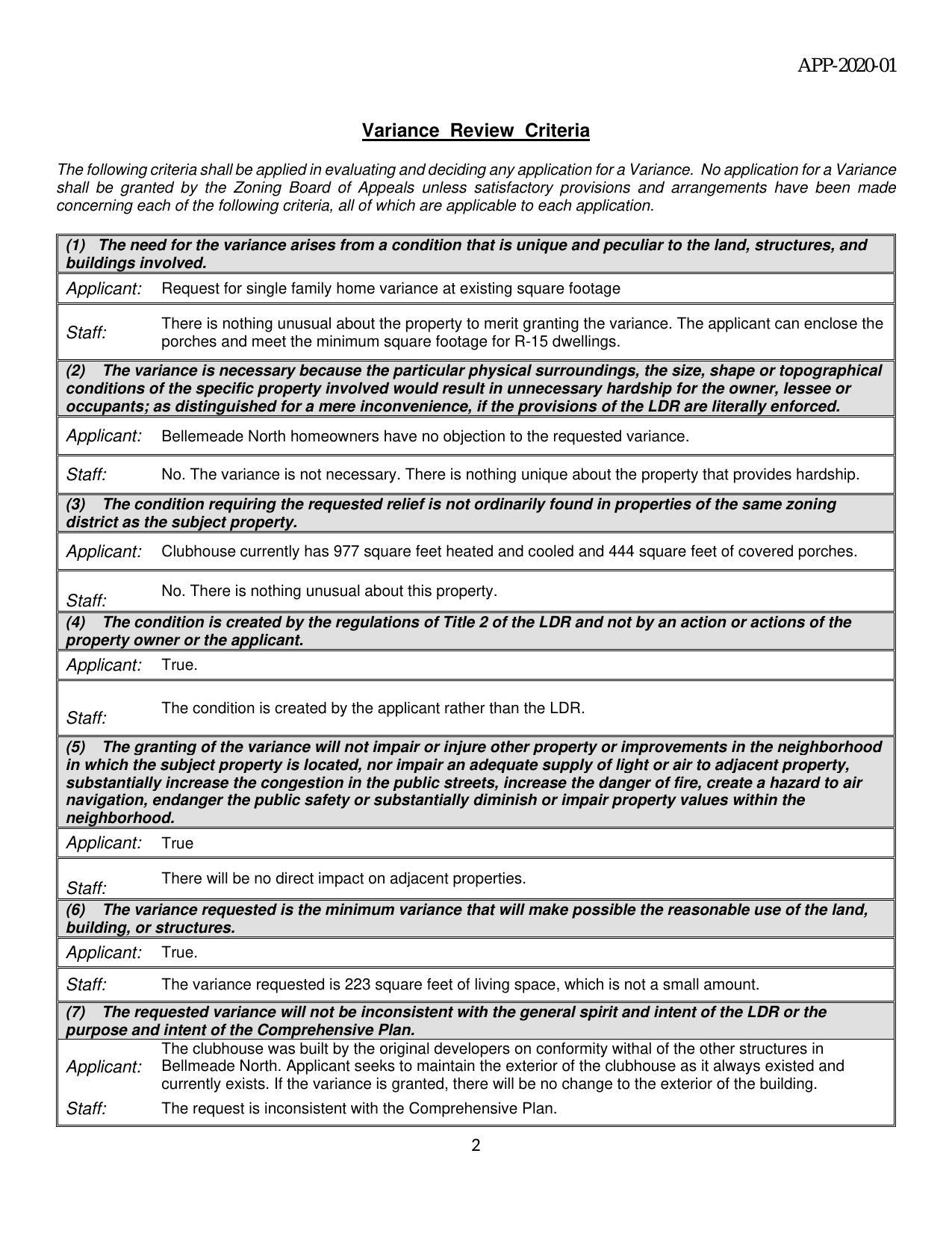 Variance Review Criteria