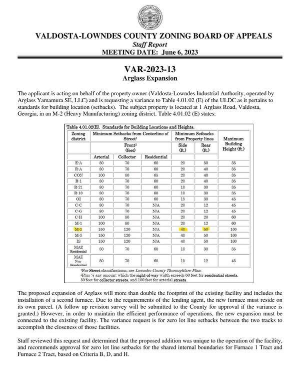 Staff Report, VAR-2023-13, Arglass