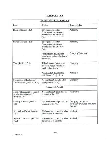 Development Schedule