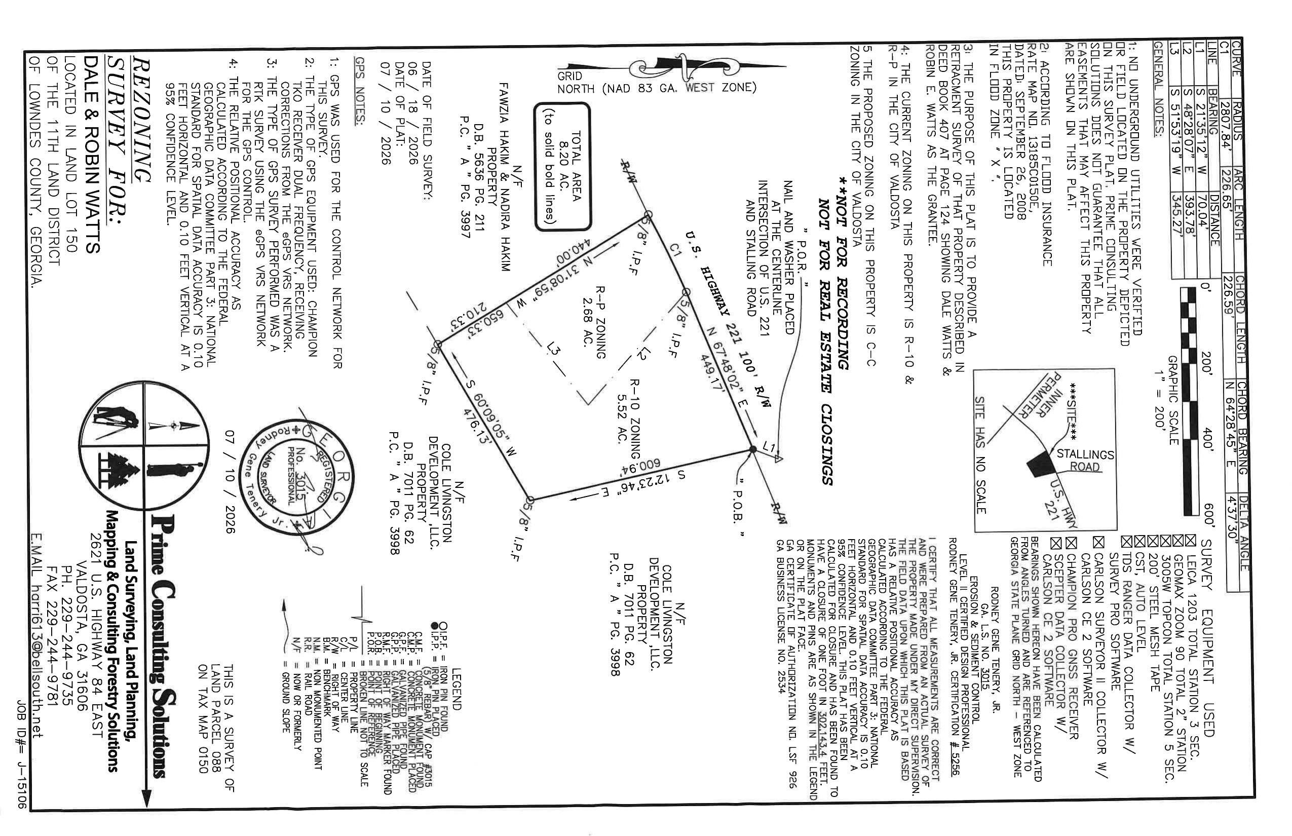 Rezoning Survey