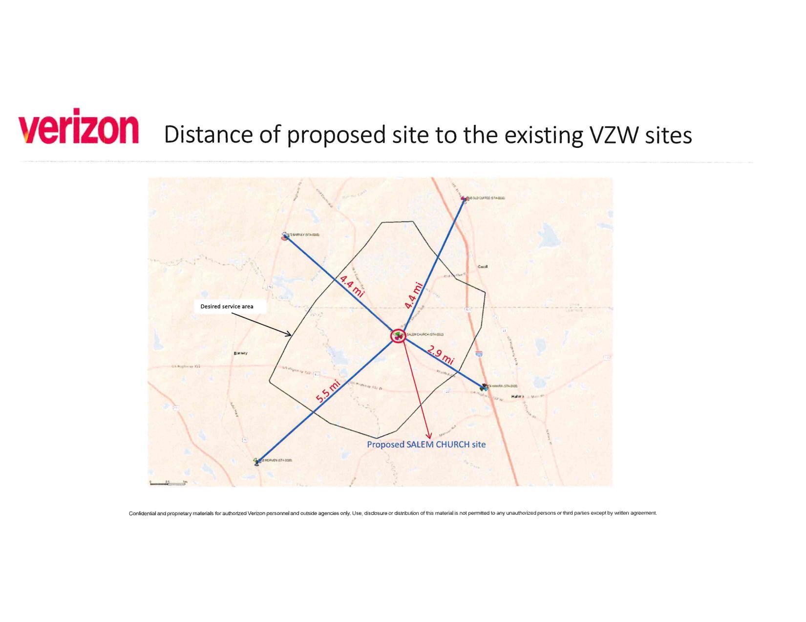 Verizon: Distance of proposed site to the existing VZW sites