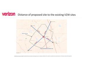[Verizon: Distance of proposed site to the existing VZW sites]