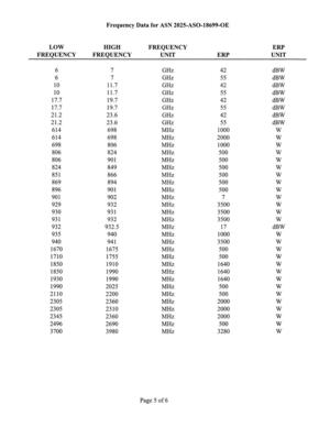 [Frequency Data for ASN 2025-ASO-18699-OE]